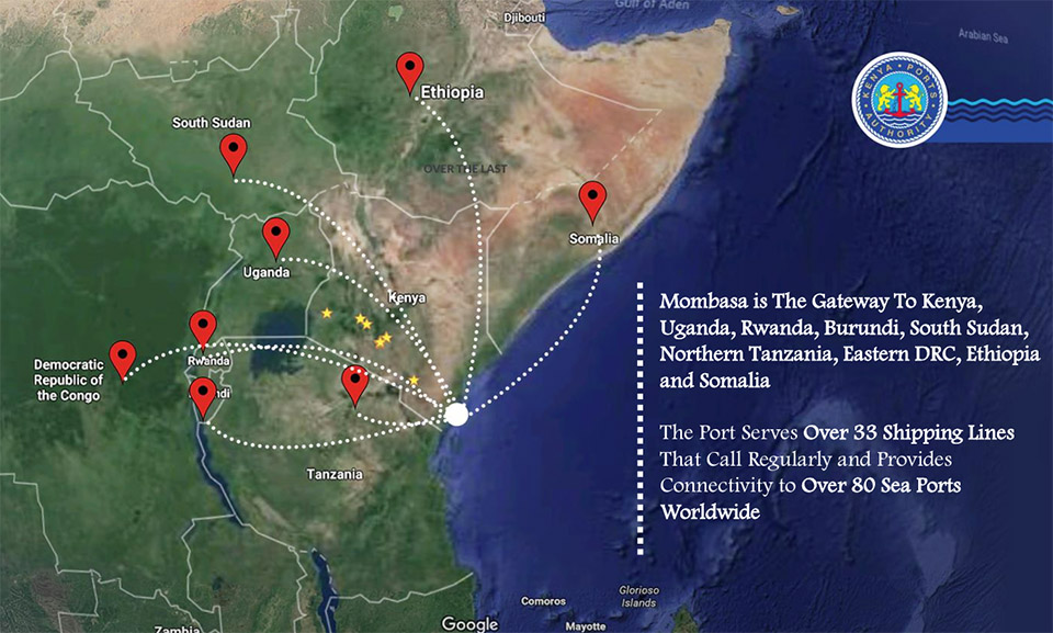 9 Major Ports in Kenya