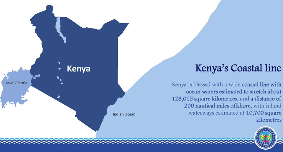 9 Major Ports in Kenya